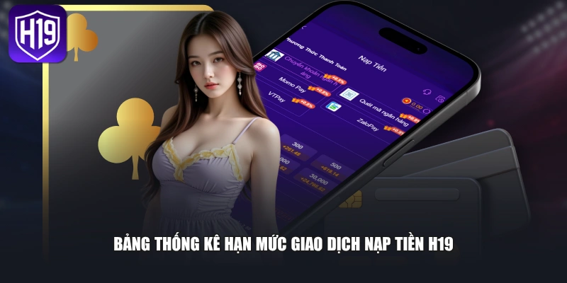 Bảng thống kê hạn mức giao dịch nạp tiền H19
